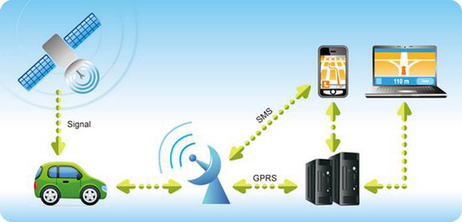 Waterproof-Car-GPS-Tracker-TK104-GPS-Locator-Live-Tracking-System_3304153_e